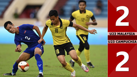 VIDEO bàn thắng U23 Malaysia vs U23 Campuchia: 2-2 (Bảng B - SEA Games 31)