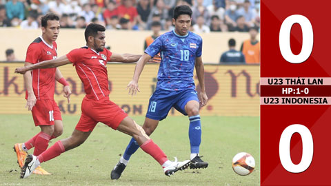 VIDEO bàn thắng U23 Thái Lan vs U23 Indonesia: 0-0, HP:1-0 (Bán kết SEA Games 31)