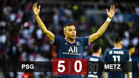 Kết quả PSG 5-0 Metz: Mbappe lập hat-trick mừng hợp đồng mới