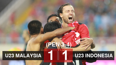 Kết quả U23 Malaysia 1-1 (pen 3-4) U23 Indonesia: U23 Indonesia giành HCĐ SEA Games