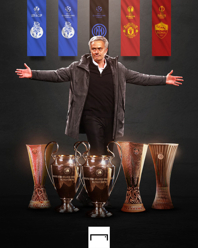 Mourinho cũng là huấn luyện viên thứ hai giành được 5 danh hiệu lớn ở châu Âu