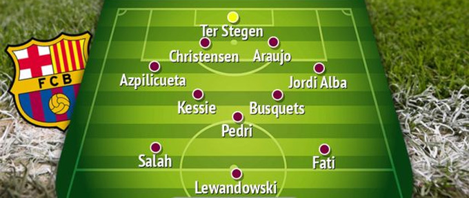 Đội hình Barca khủng thế nào nếu có Lewandowski và Salah?