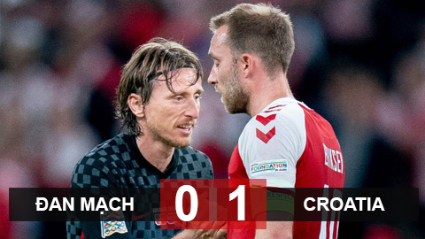 Kết quả Đan Mạch 0-1 Croatia: Lính chì mất điểm cay đắng vì VAR