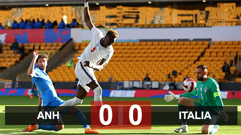 Kết quả Anh 0-0 Italia: Đại chiến nhạt nhẽo Kết quả Anh 0-0 Italia: Đại chiến nhạt nhẽo