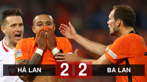 Kết quả Hà Lan 2-2 Ba Lan: Hòa hú vía, Hà Lan vẫn đứng đầu bảng