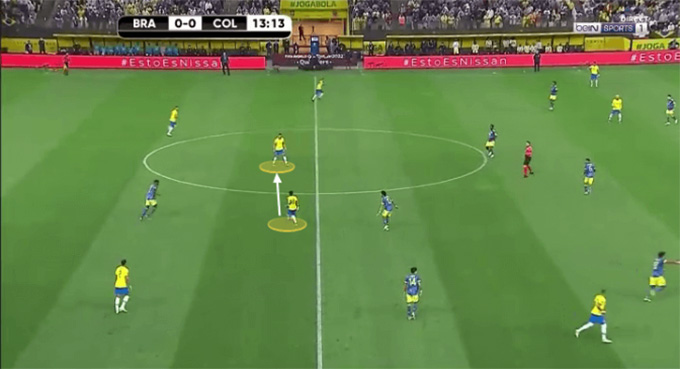 Fred và Casemiro cùng đá tiền vệ trụ ở trận đấu với Colombia