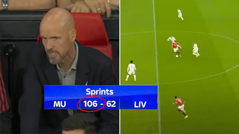 Cầu thủ MU biến thành những 'máy chạy' trong chiến thắng Liverpool