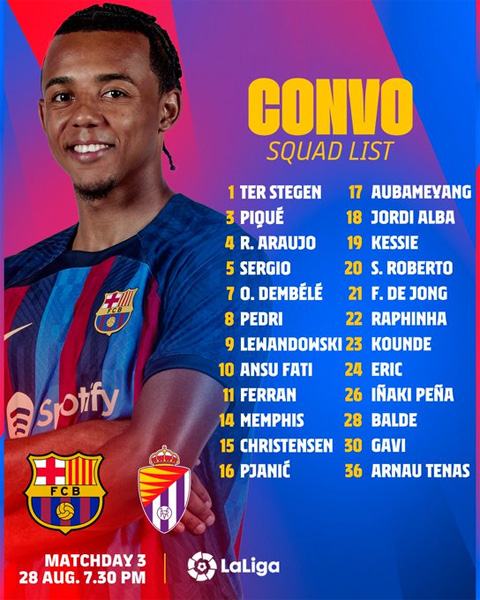 Danh sách cầu thủ Barca tham dự trận đấu với Valladolid