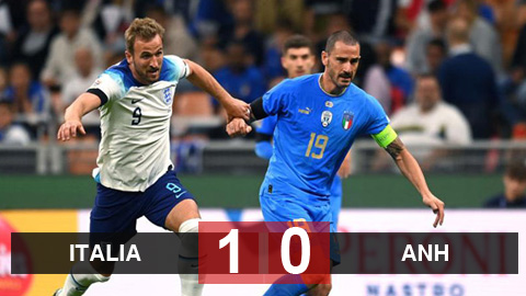 Kết quả Italia 1-0 Anh: Anh xuống League B Nations League mùa tới