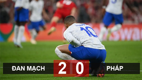 Kết quả Đan Mạch 2-0 Pháp: Thất vọng Les Bleus
