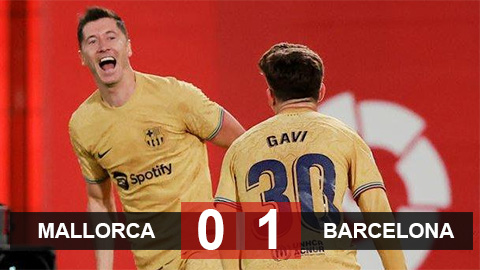 Kết quả Mallorca 0-1 Barcelona: Khác biệt Lewandowski