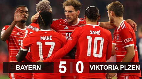 Kết quả Bayern vs Viktoria Plzen: Hùm xám vững ngôi đầu