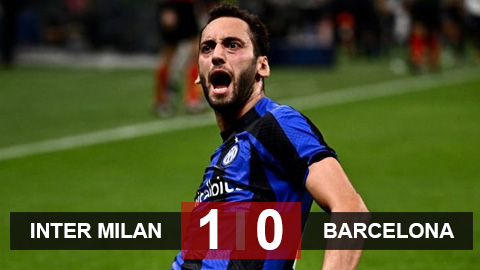 Kết quả Inter Milan vs Barcelona: Blaugrana lâm nguy