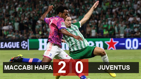Kết quả Maccabi Haifa vs Juventus: Nguy rồi, Lão phu nhân