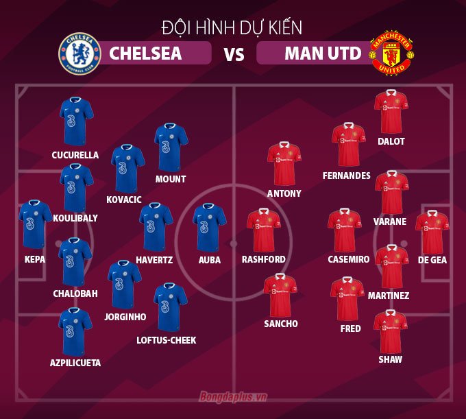Chelsea vs Man United