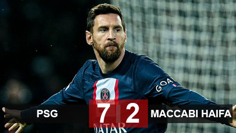 Kết quả PSG vs Maccabi Haifa: Show diễn của Messi