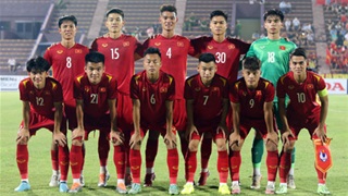 U20 Việt Nam hướng tới VCK U20 châu Á 2023: Đối thủ mạnh, cần chuẩn bị kỹ
