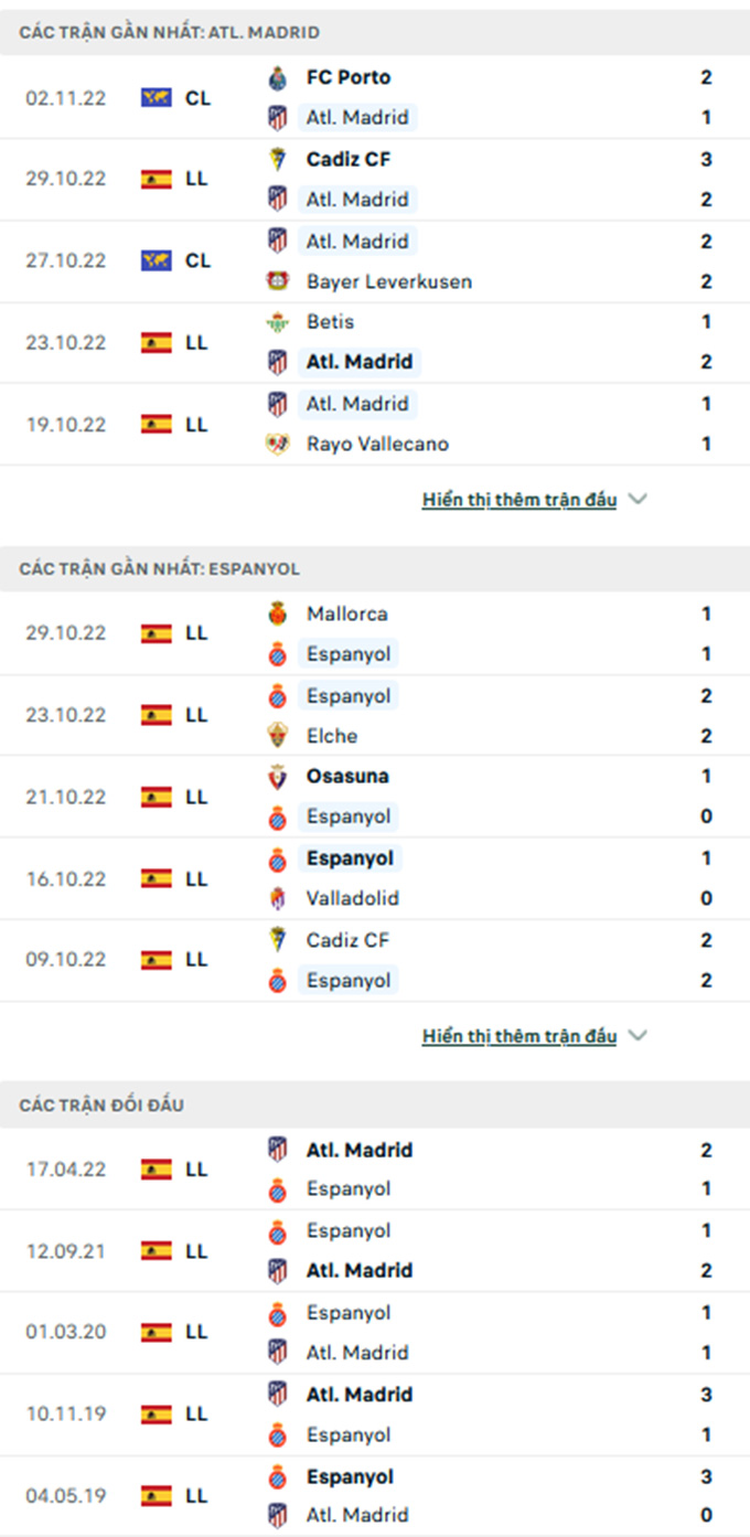 Atletico vs Espanyol 