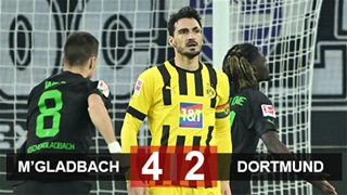 Dortmund thua trận thứ 2 liên tiếp sau màn rượt đuổi mãn nhãn