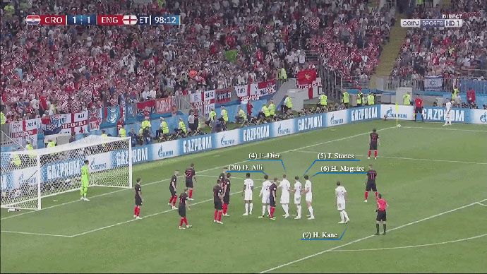 Cách ĐT Anh tổ chức “đoàn tàu tình yêu” từ tình huống đá phạt góc ở trận gặp Croatia tại bán kết World Cup 2018 