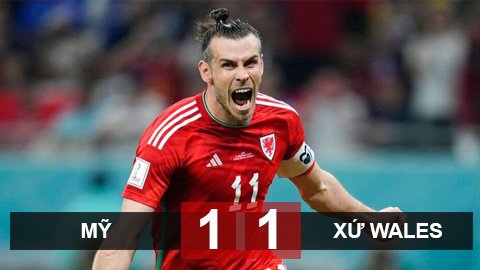 Kết quả bóng đá Xứ Wales mới nhất: Cập nhật liên tục từ World Cup đến UEFA Nations League