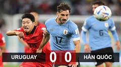 Kết quả Uruguay vs Hàn Quốc