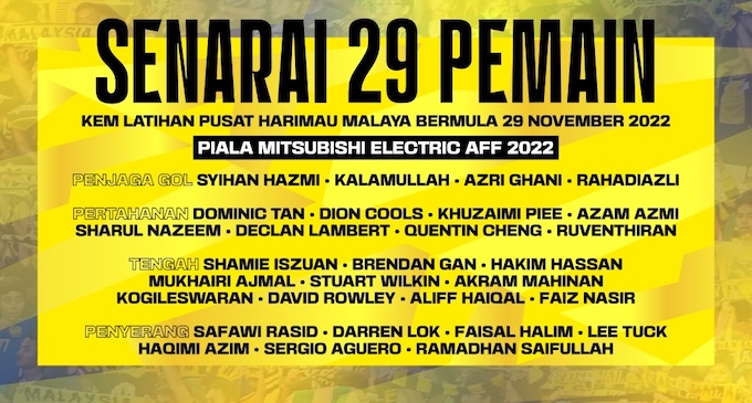 Danh sách hiện tại của tuyển Malaysia 