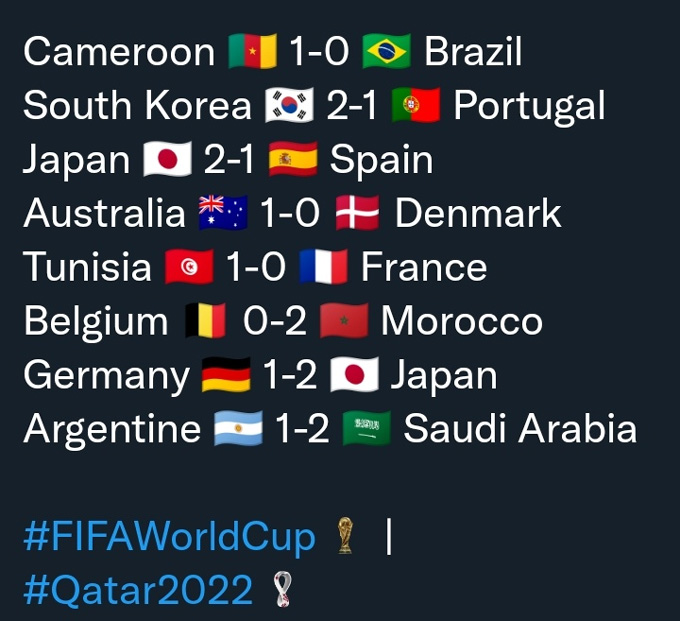 Rất nhiều bất ngờ đã xảy ra ở vòng bảng World Cup 2022