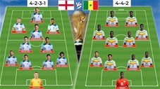 Soi đội hình ra sân của Anh vs Senegal