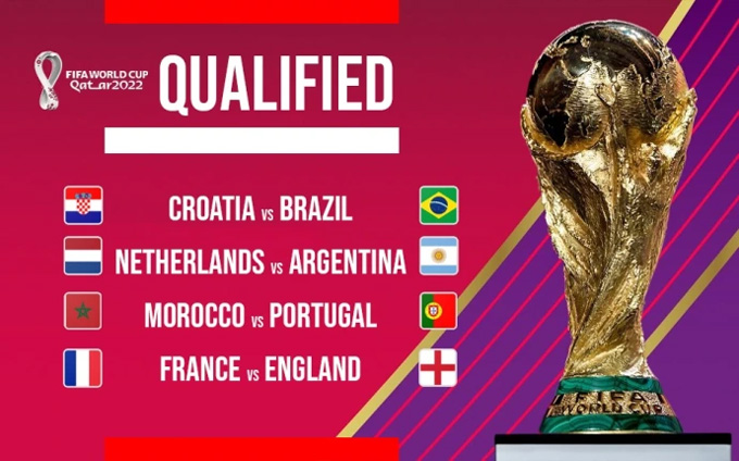 8 cái tên chất lượng ở tứ kết World Cup 2022