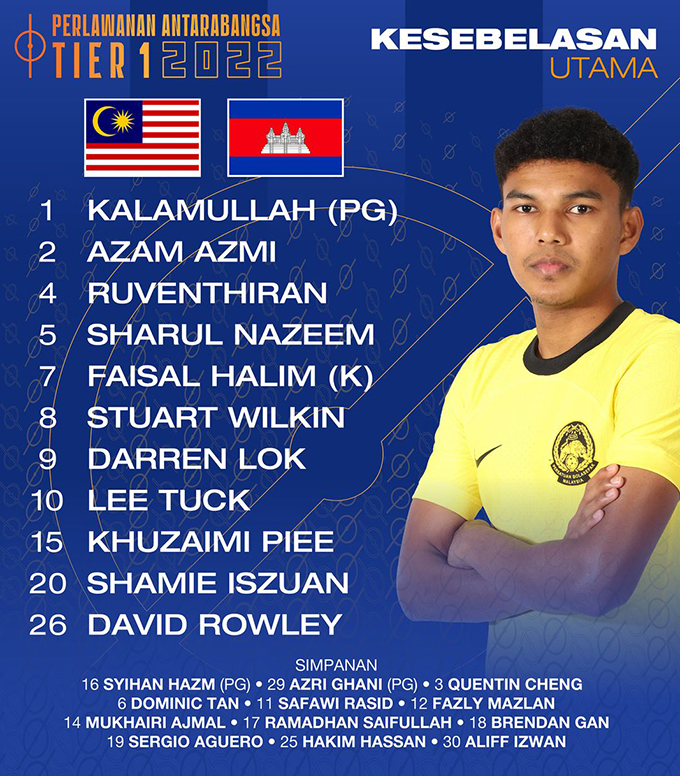 Đội hình xuất phát của Malaysia 