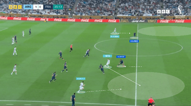 Messi dễ dàng đánh lừa Varane và thu hút Upamecano trước khi chuyền bóng cho Alvarez băng lên ở tư thế trống trải