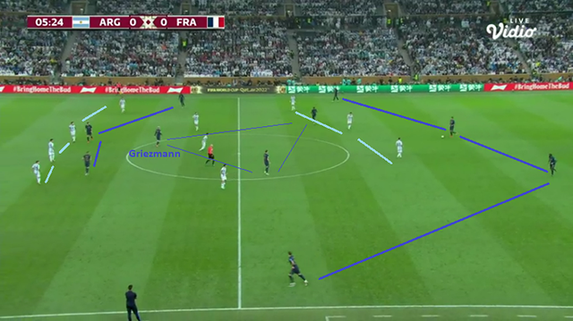 Argentina sử dụng sơ đồ 4-3-3 khi Di Maria trở lại và thi đấu bên hành lang trái