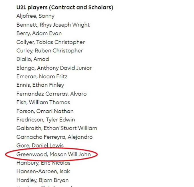 Greenwood có tên trong danh sách đội U21 MU