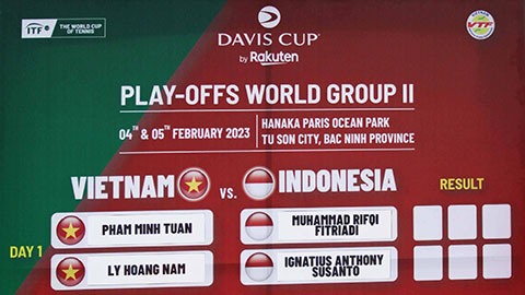 Vòng play-off Davis Cup nhóm II Thế giới 2023: Phạm Minh Tuấn lĩnh ấn tiên phong