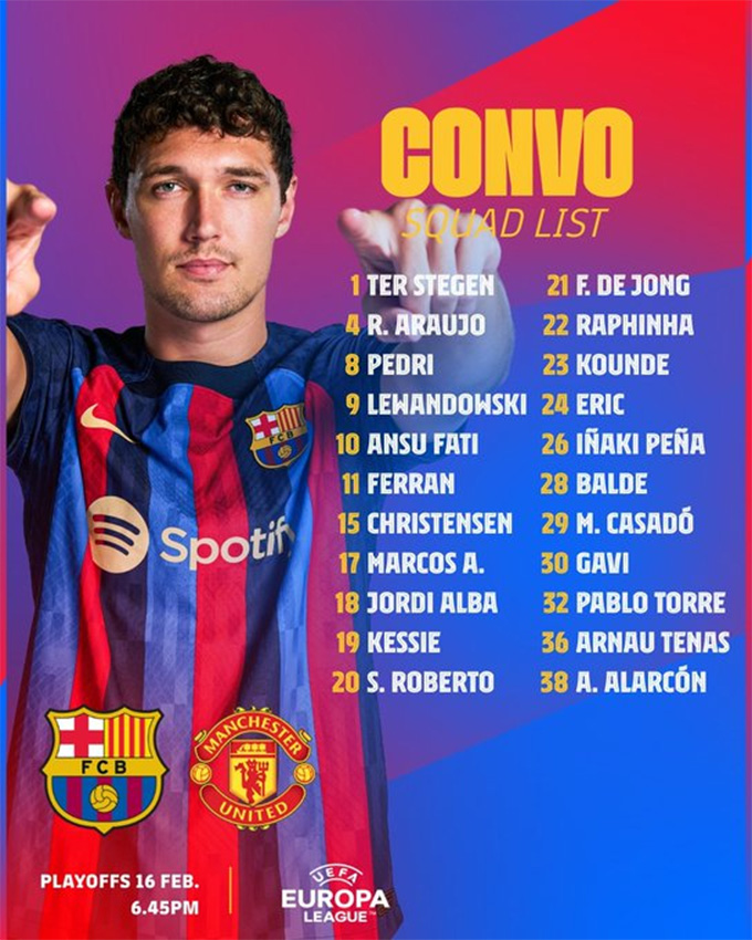 Danh sách cầu thủ Barca được đăng ký cho trận đấu với MU