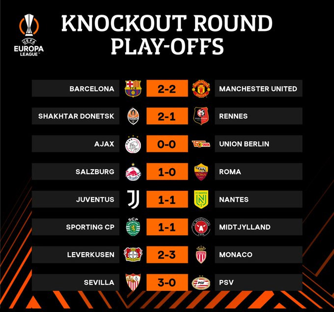 Kết quả lượt đi play-off Europa League