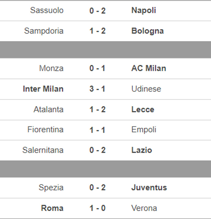 Kết quả vòng 23 Serie A