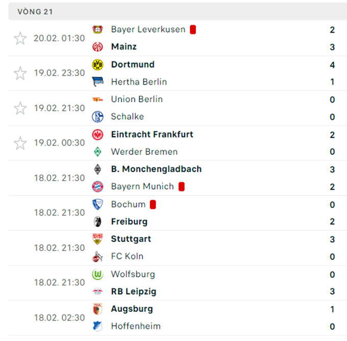Kết quả Bundesliga