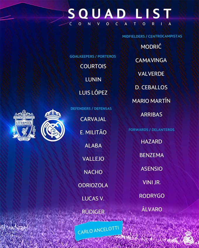 Danh sách Real Madrid tham dự trận đấu với Liverpool