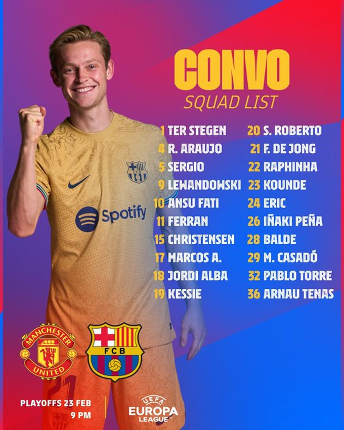 Danh sách 20 cầu thủ Barca sẽ thi đấu ở trận gặp MU