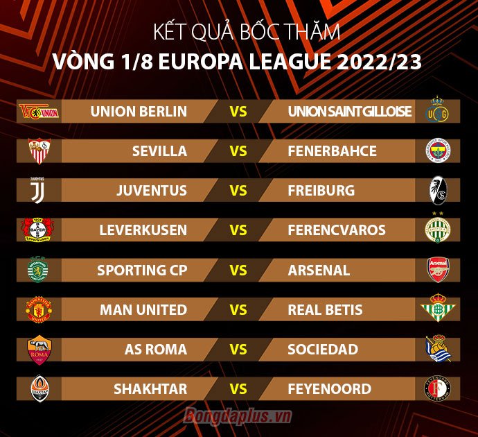 Kết quả bốc thăm vòng 1/8 Europa League 2022/23
