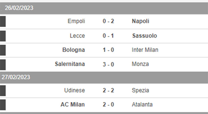 Kết quả vòng 24 Serie A