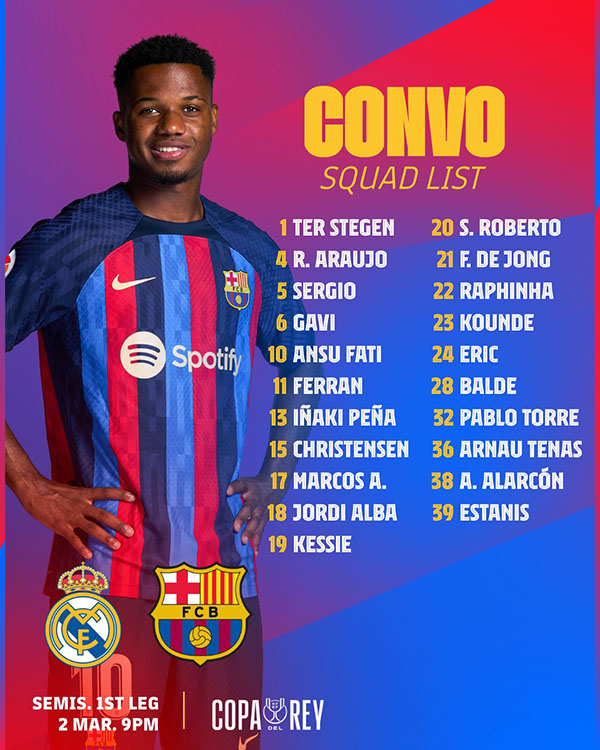 Danh sách cầu thủ Barca tham dự trận gặp Real
