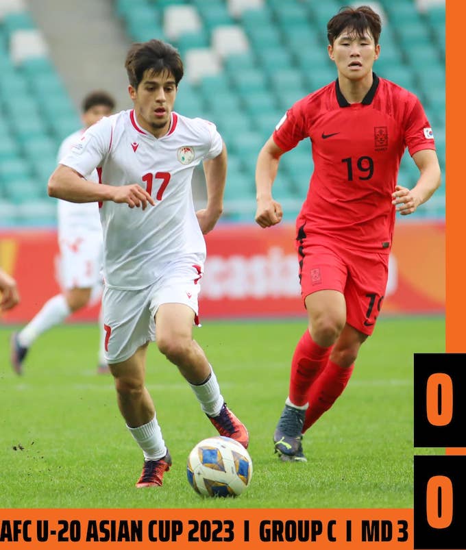 U20 Hàn Quốc và U20 Tajikistan đã chia điểm trong một trận cầu không bàn thắng