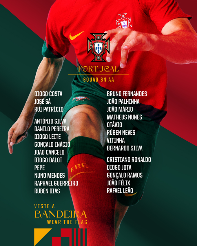 Danh sách triệu tập của ĐT Bồ Đào Nha