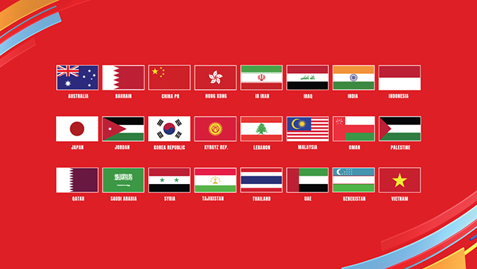 Danh sách 24 đội dự Asian Cup 2023