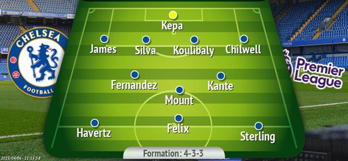 Đội hình dự kiến của Chelsea dưới thời Lampard