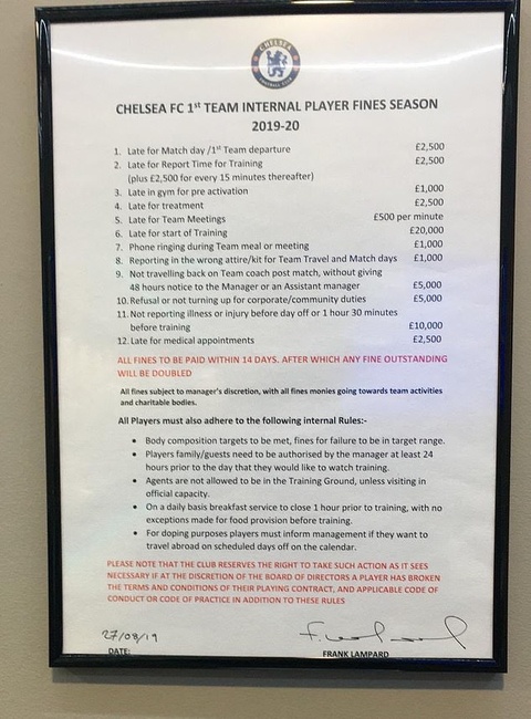 Danh sách hình phạt mà Lampard áp lên Chelsea mùa 2019/20