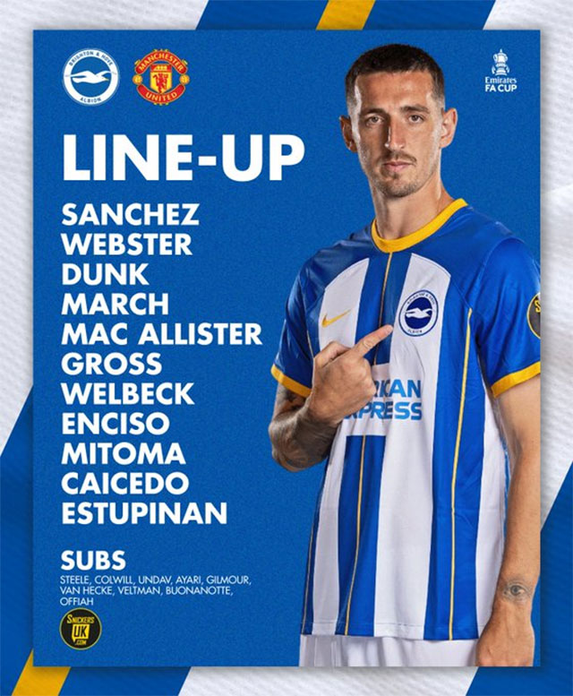 Team graphic featuring Lewis Dunk:Sanchez, Webster, Dunk, March, Mac Allister, Gross, Welbeck, Enciso, Mitoma, Caicedo, Estupinan. Subs: Steele, Colwill, Undav, Ayari, Gilmour, van Hecke, Veltman, Buonanotte, Offiah.Come on Albion!